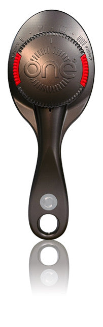 ONE PRO - Metallic Edition